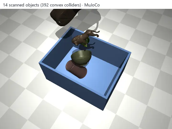 Clutter demo