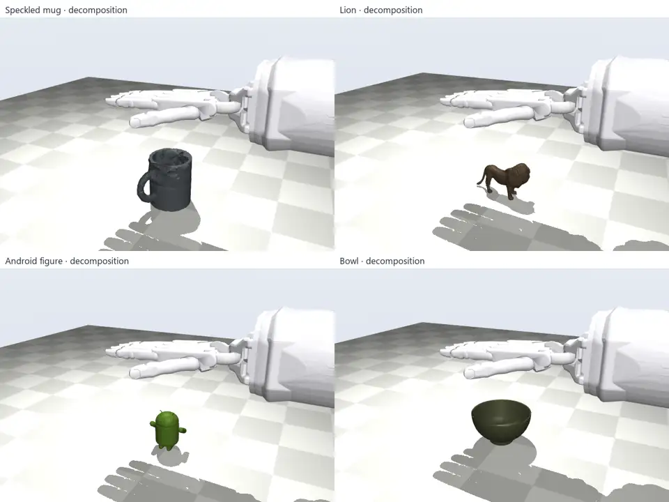 Shadow Hand grasps scanned objects