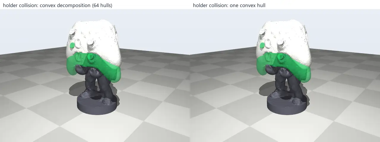 Scanned controller dropped into the scanned holder