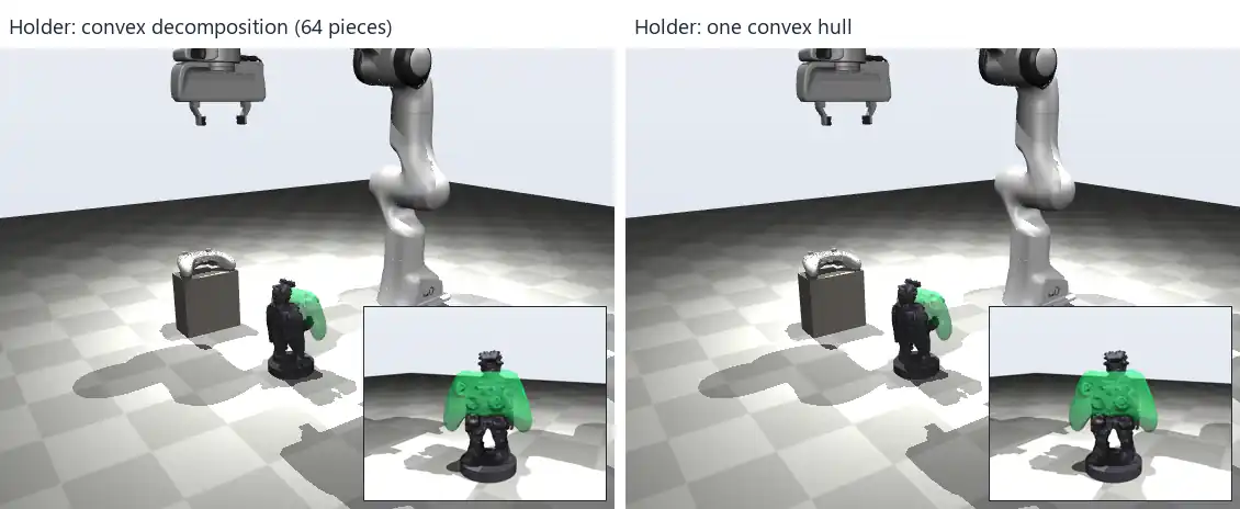 Panda places the scanned controller into the scanned holder