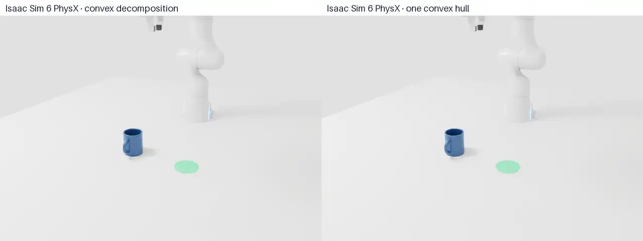 Franka pick in Isaac Sim