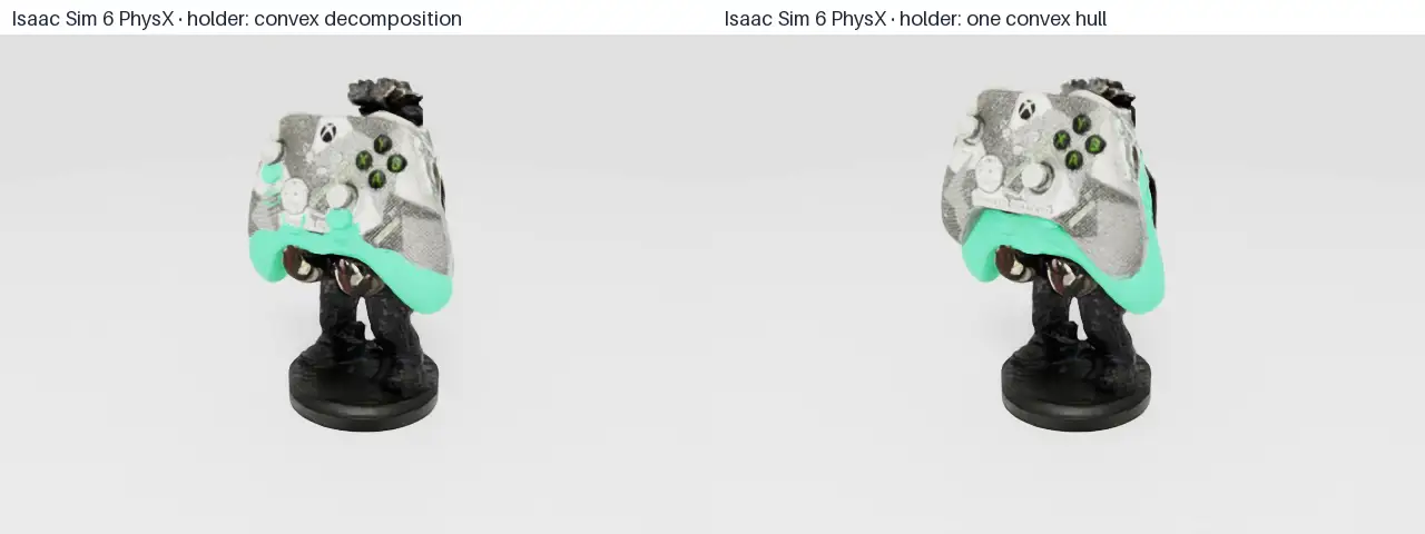 Isaac Sim drop