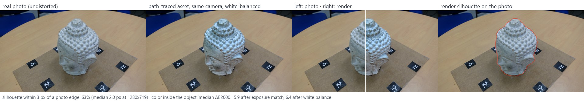 Photo vs render