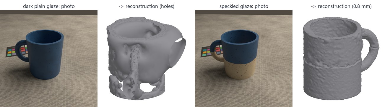 Dark plain glaze vs speckled glaze reconstruction